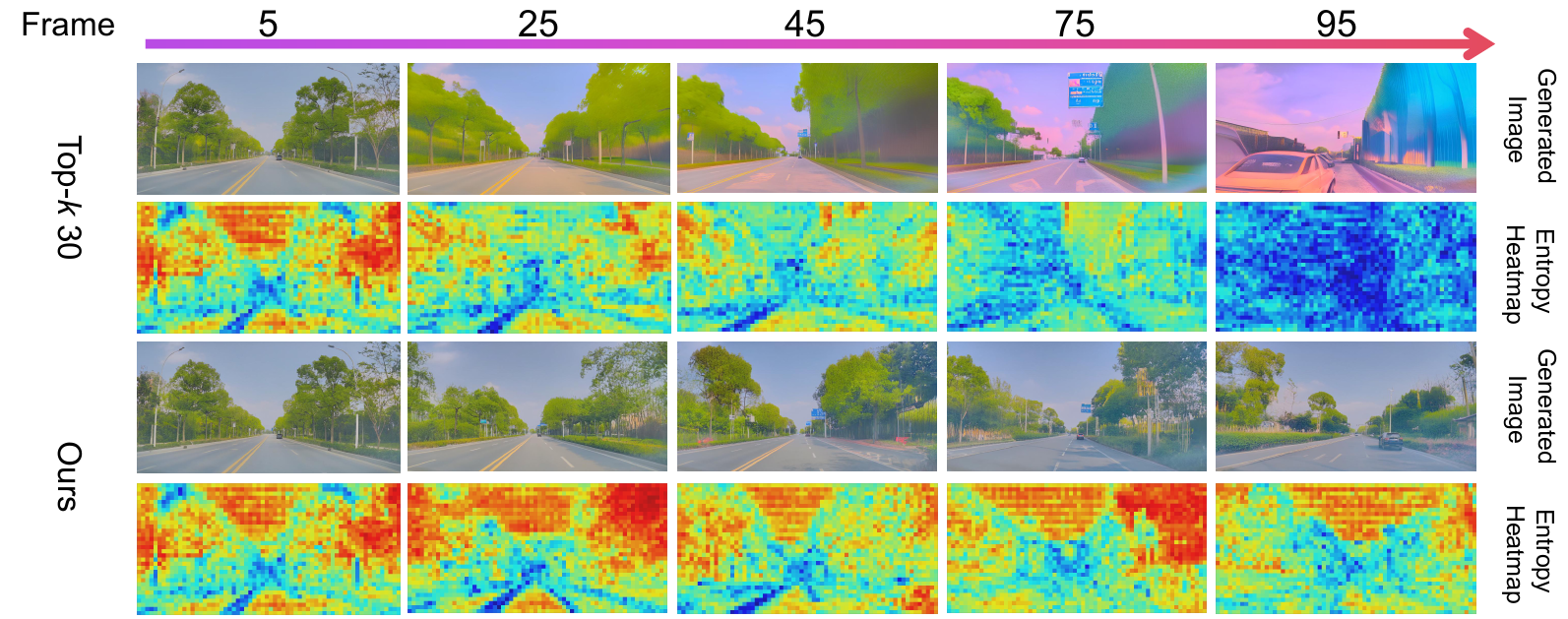 Learning from model weights